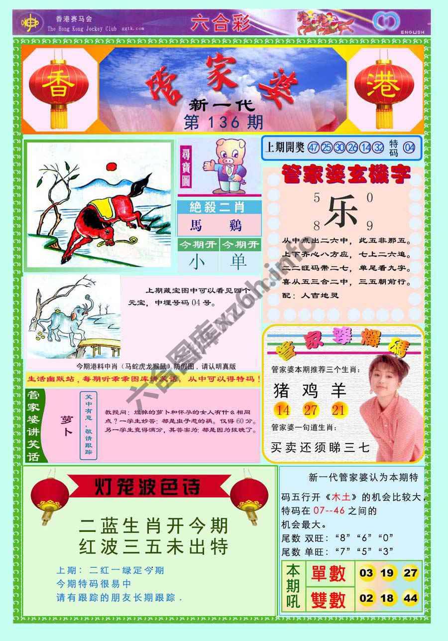 当天报