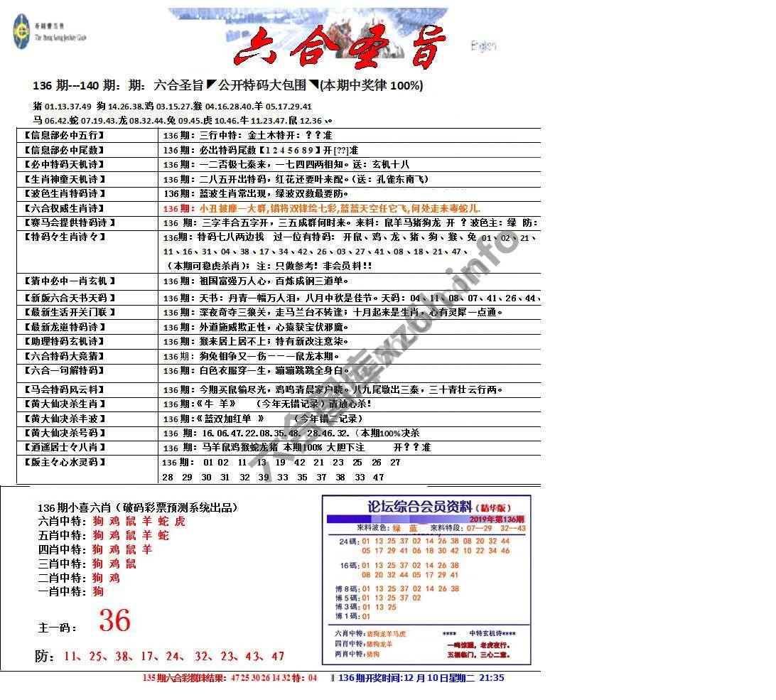 六合圣旨