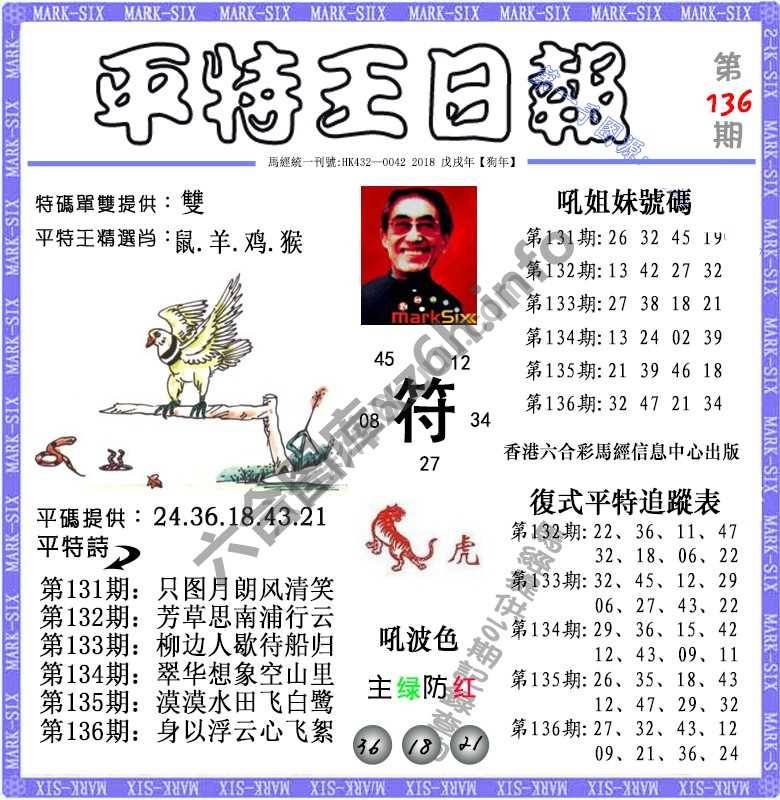平特王日报