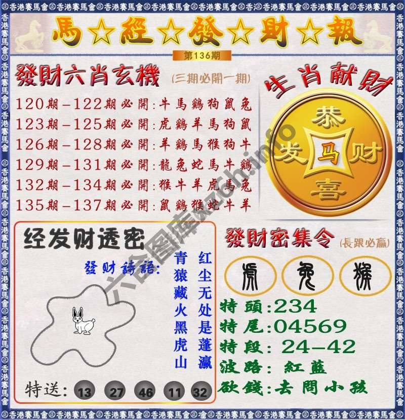 马经发财报