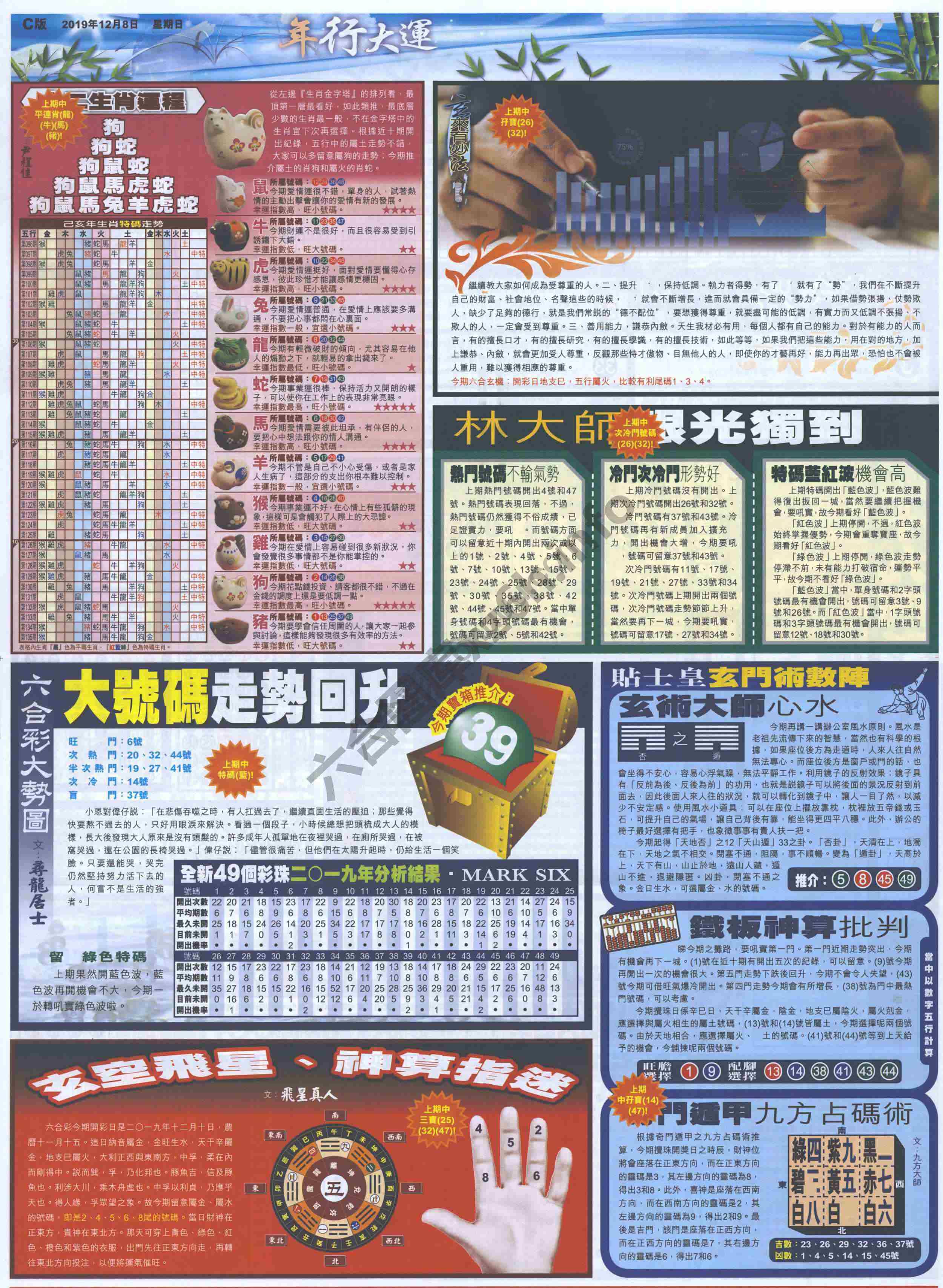 大版贴士皇