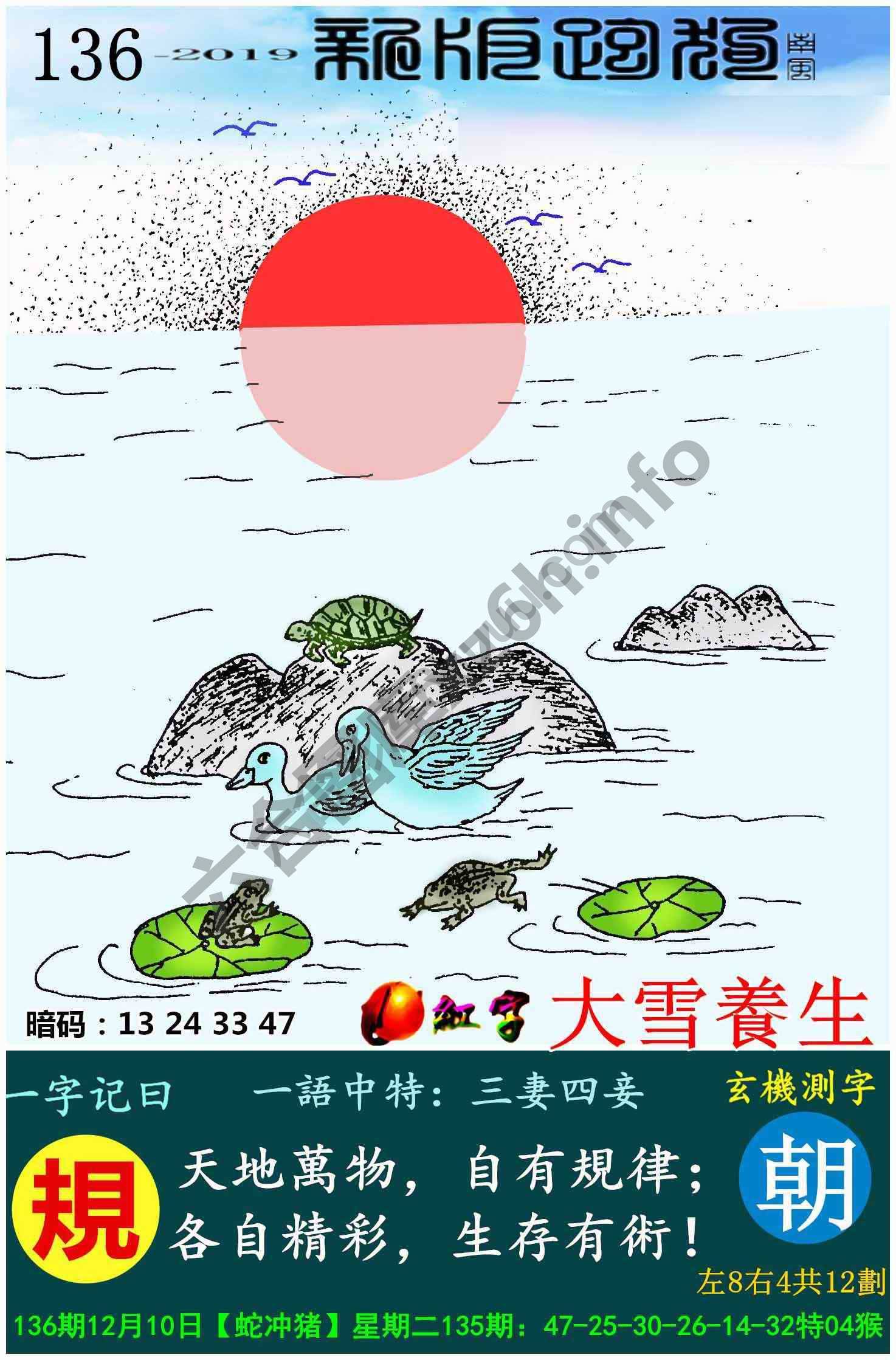 跑狗图（新版）