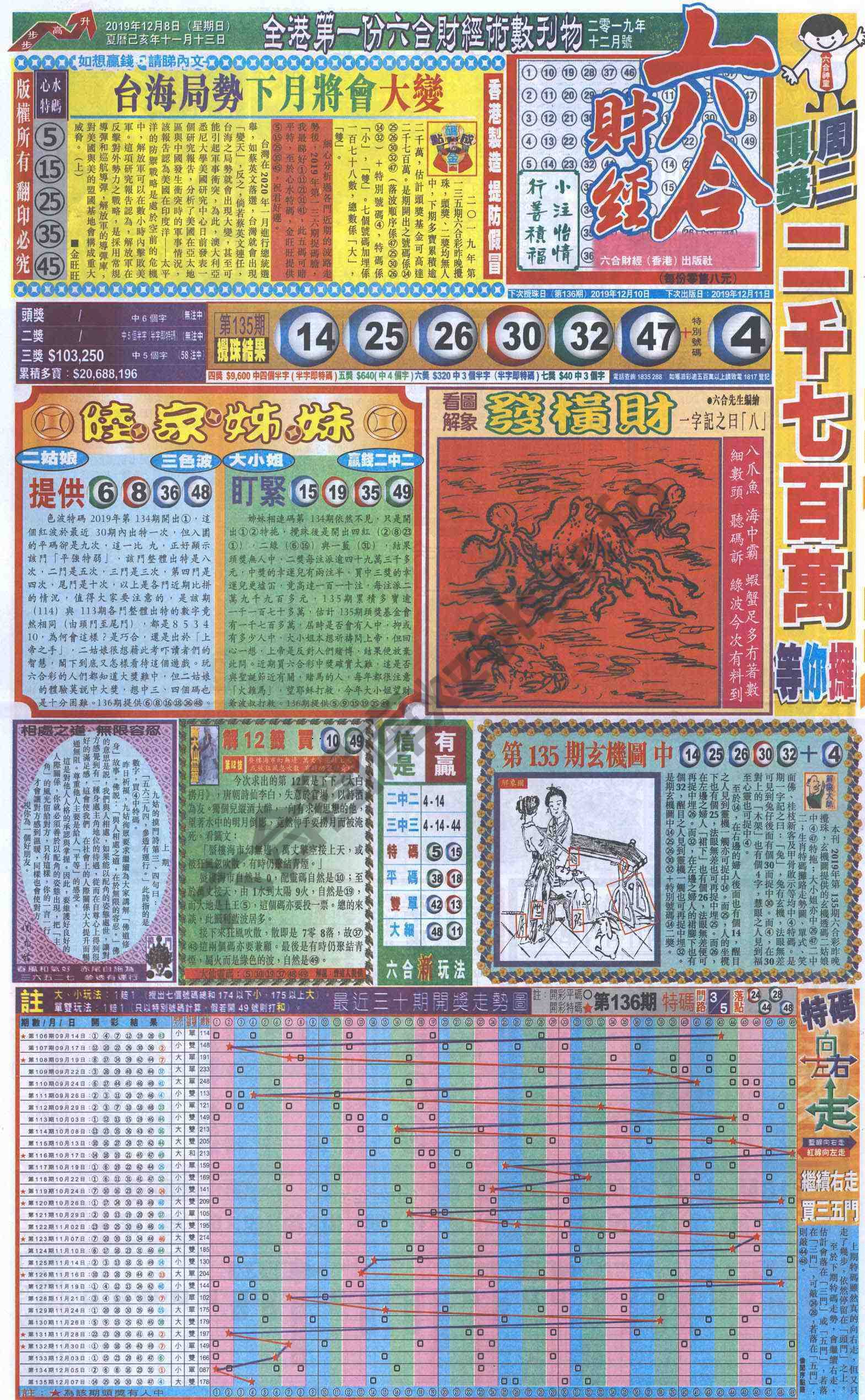 新六合财经