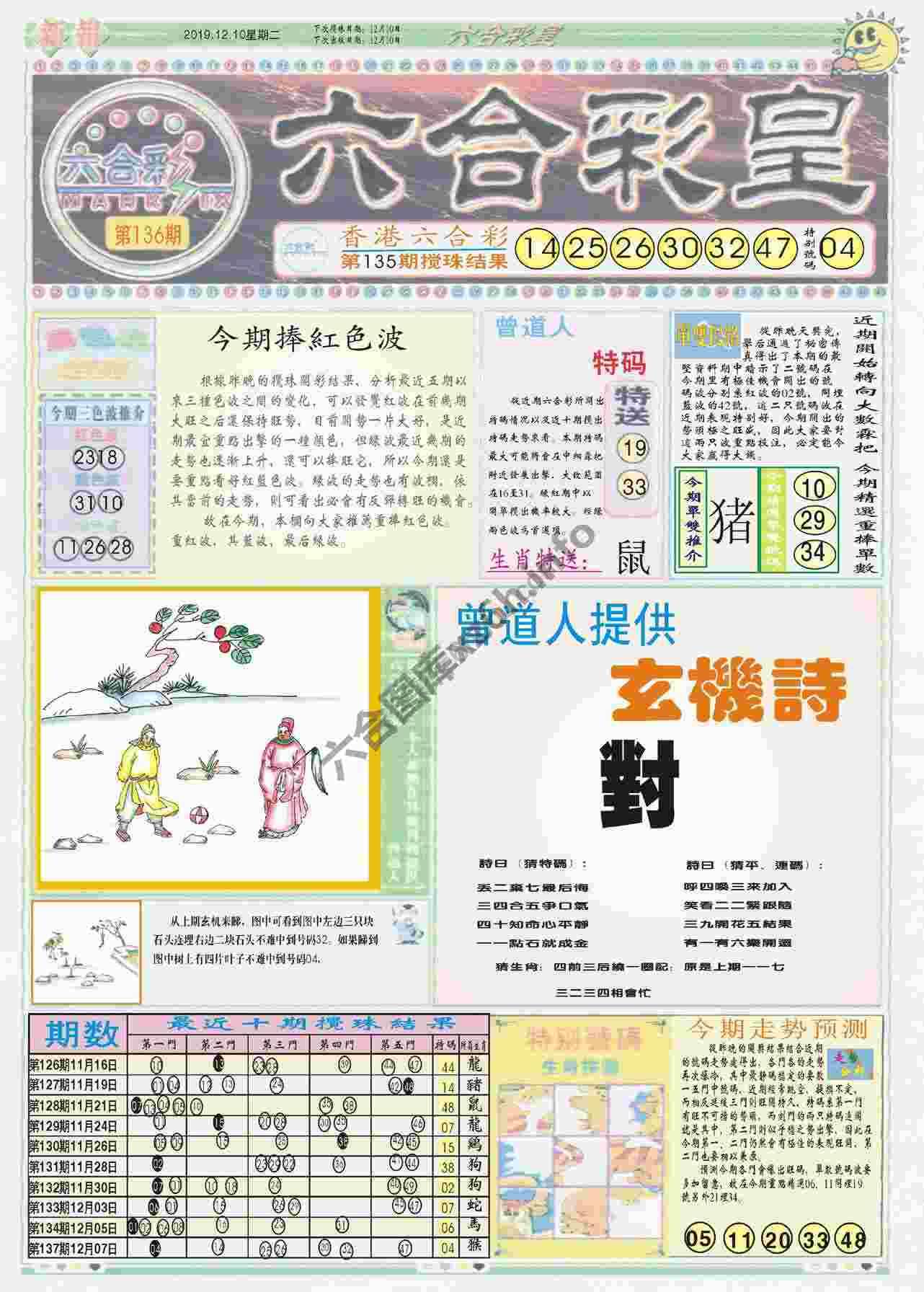 六合彩皇