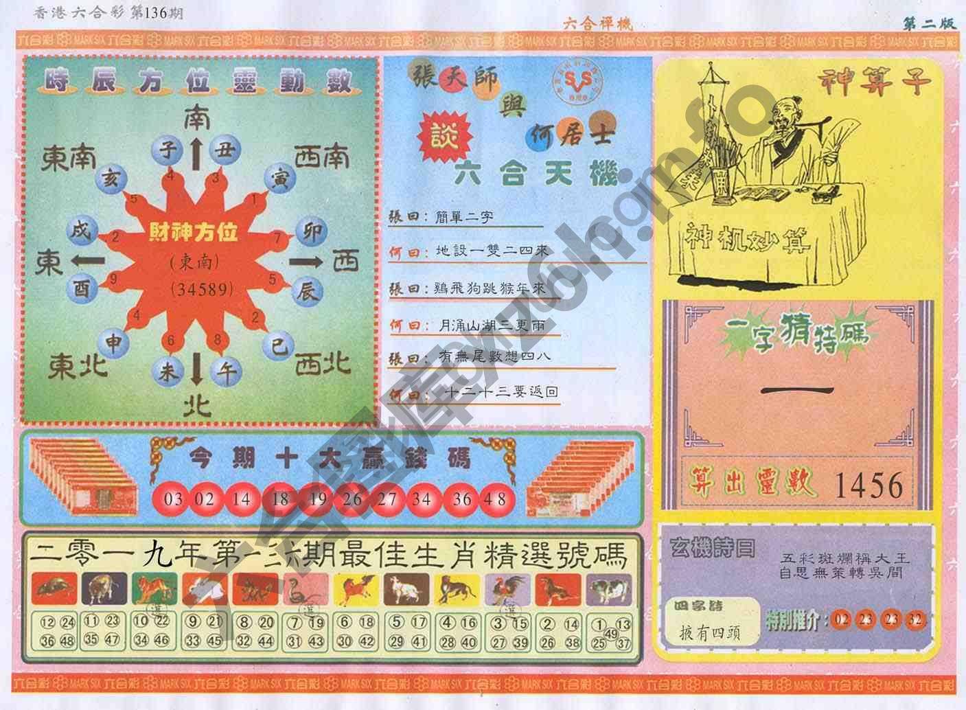 六合禅机
