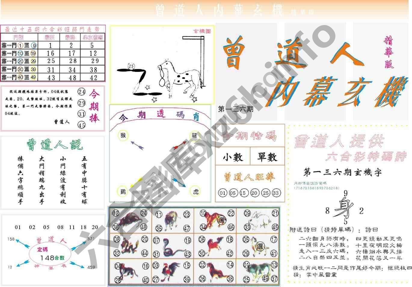 曾道人内幕玄机(精华版)