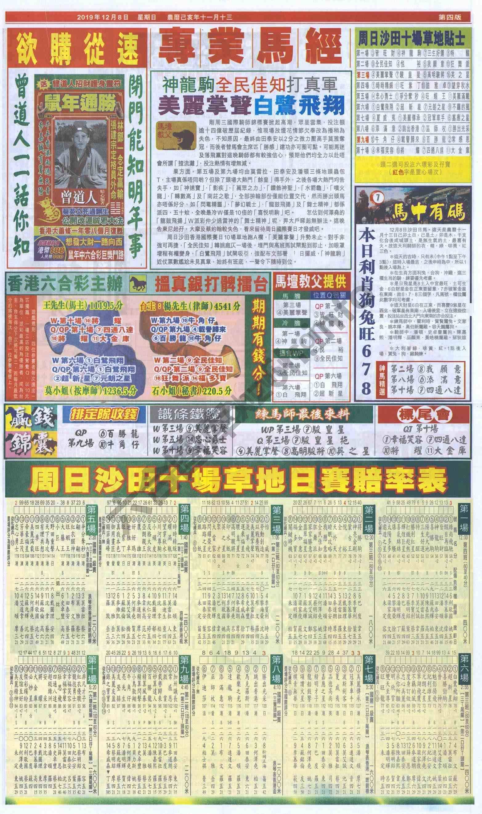 跑狗图