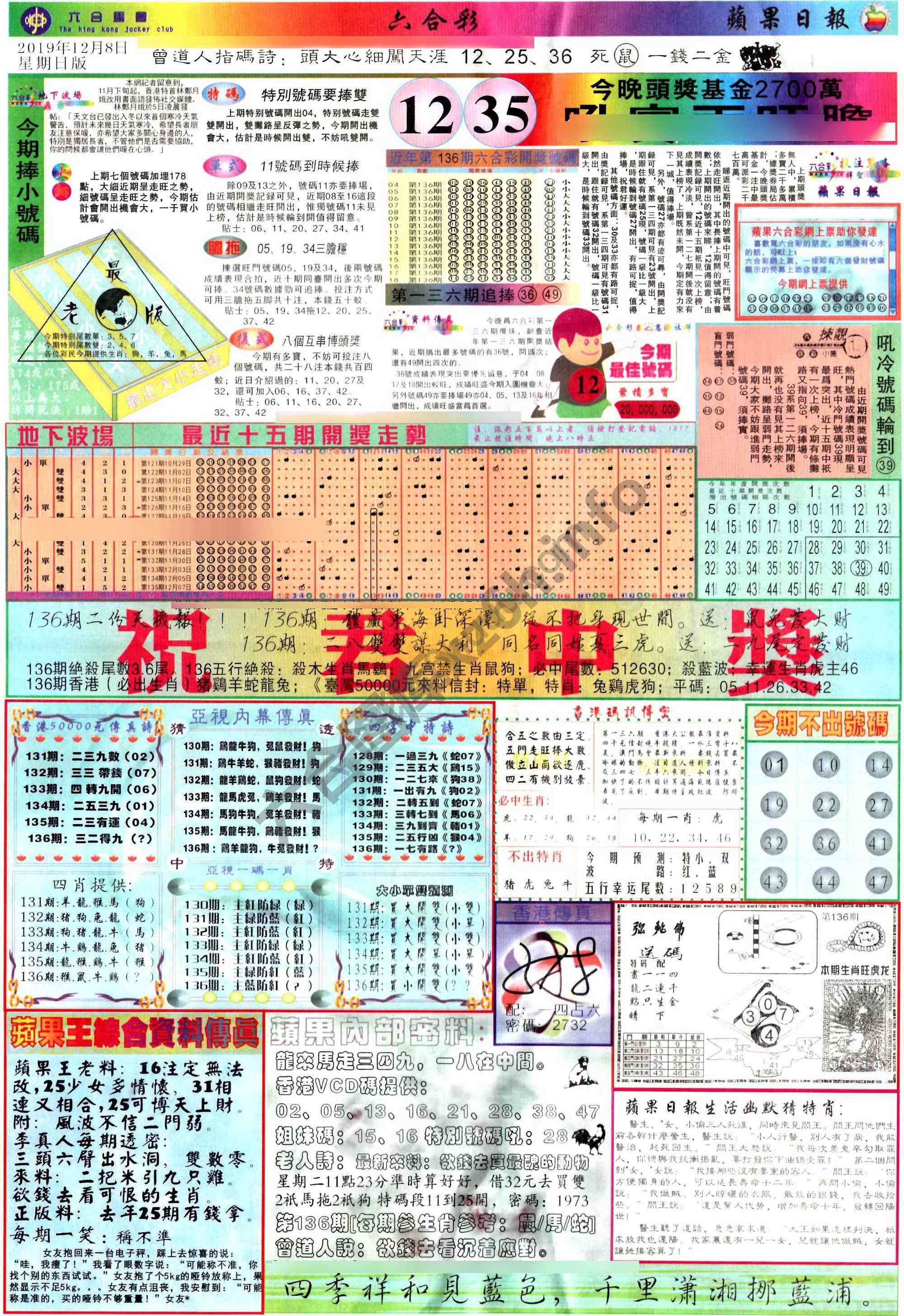 苹果日报
