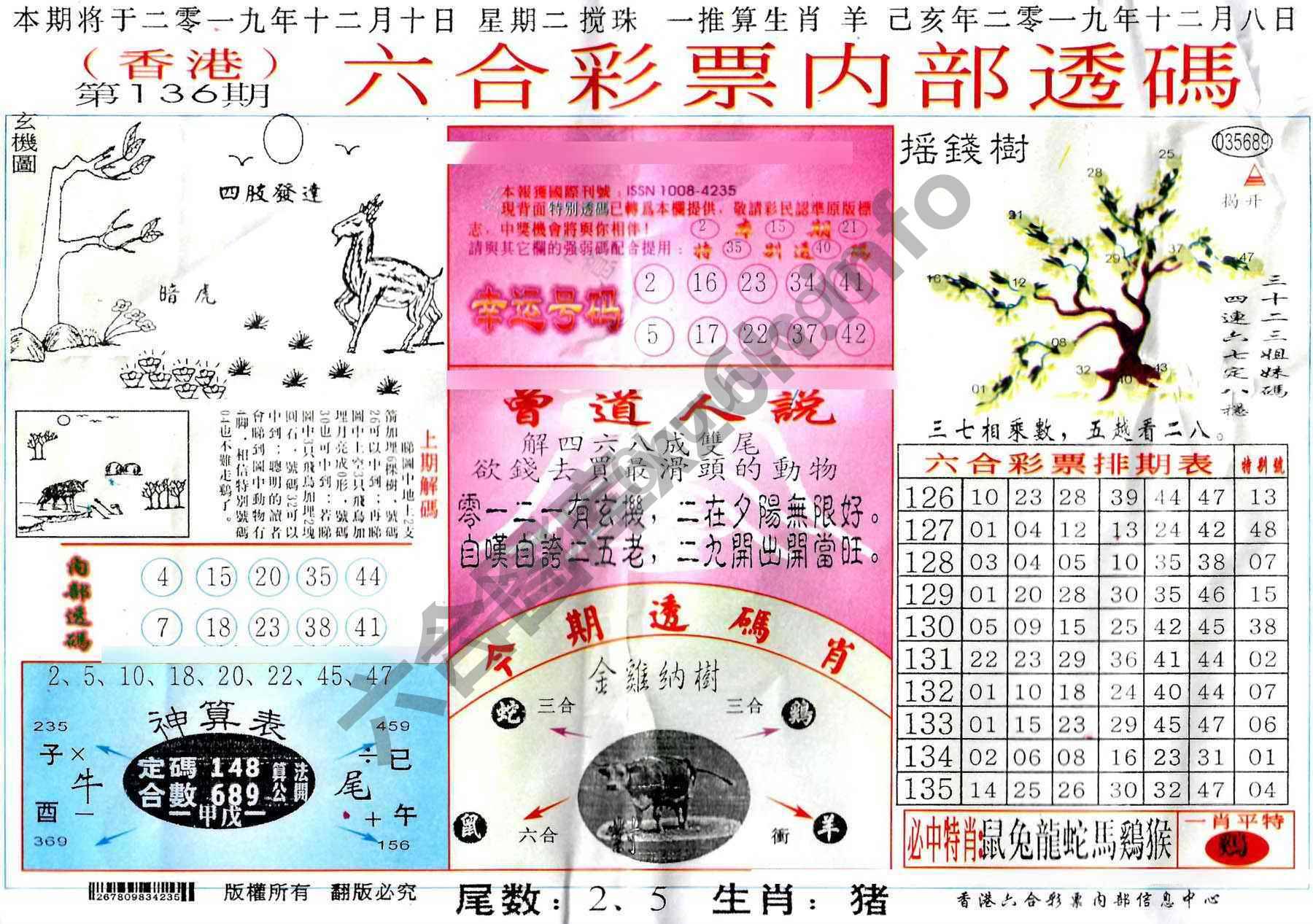 六合内部透码香港版