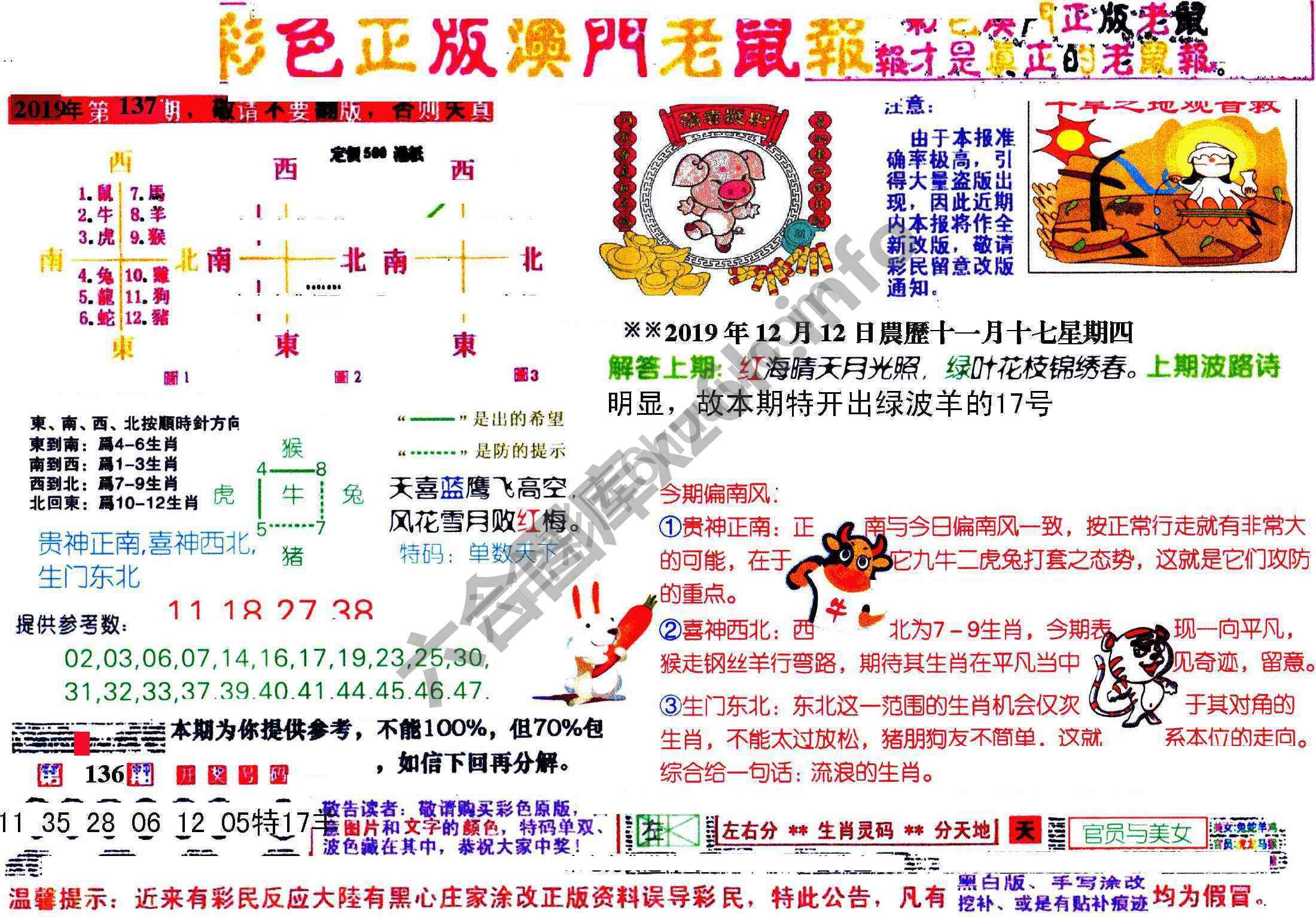 澳门老鼠报