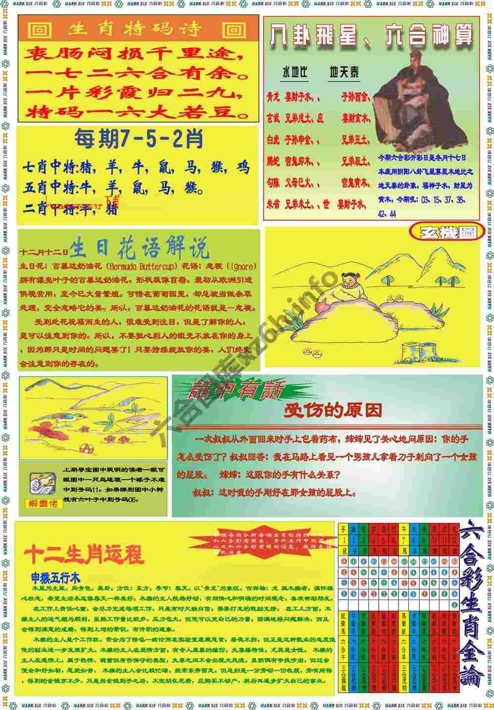 马经