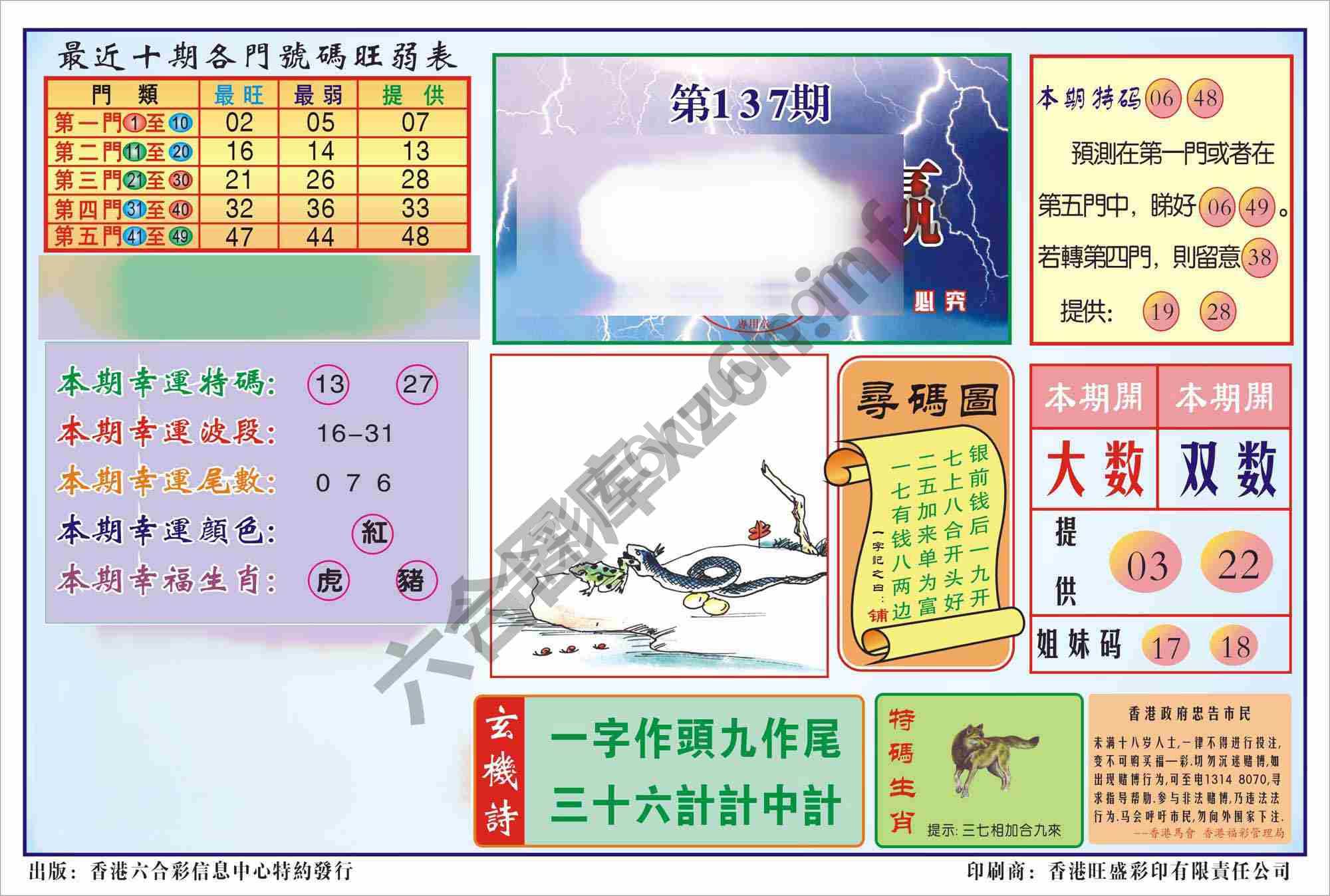 香港逢赌必羸
