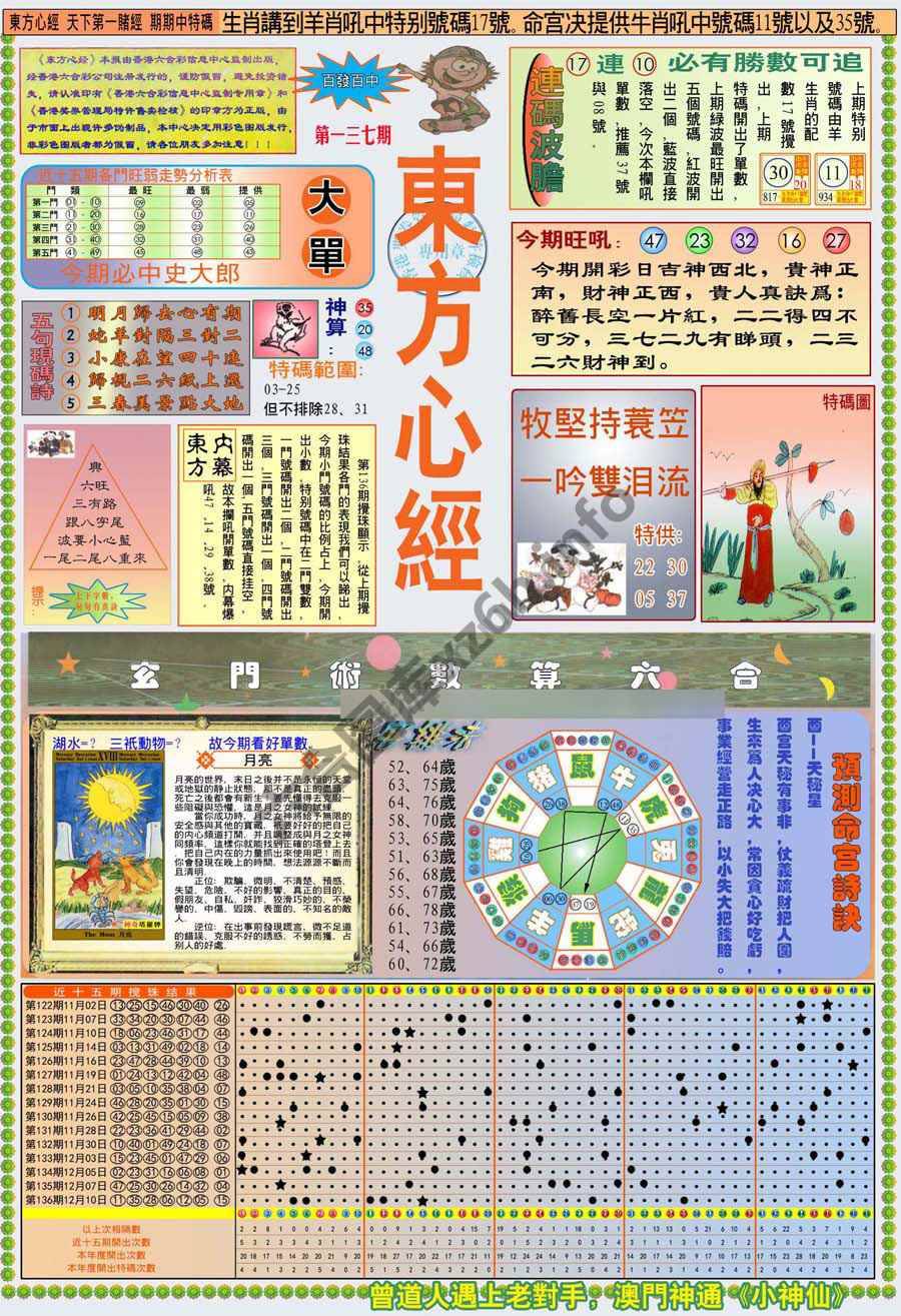 新版东方心经
