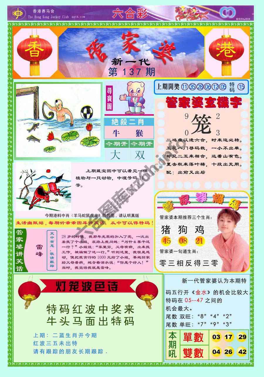 当天报