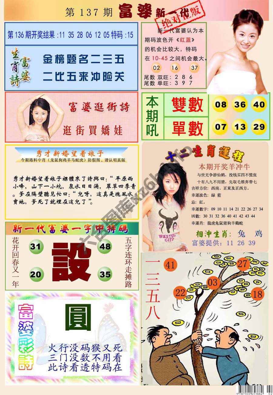当天报