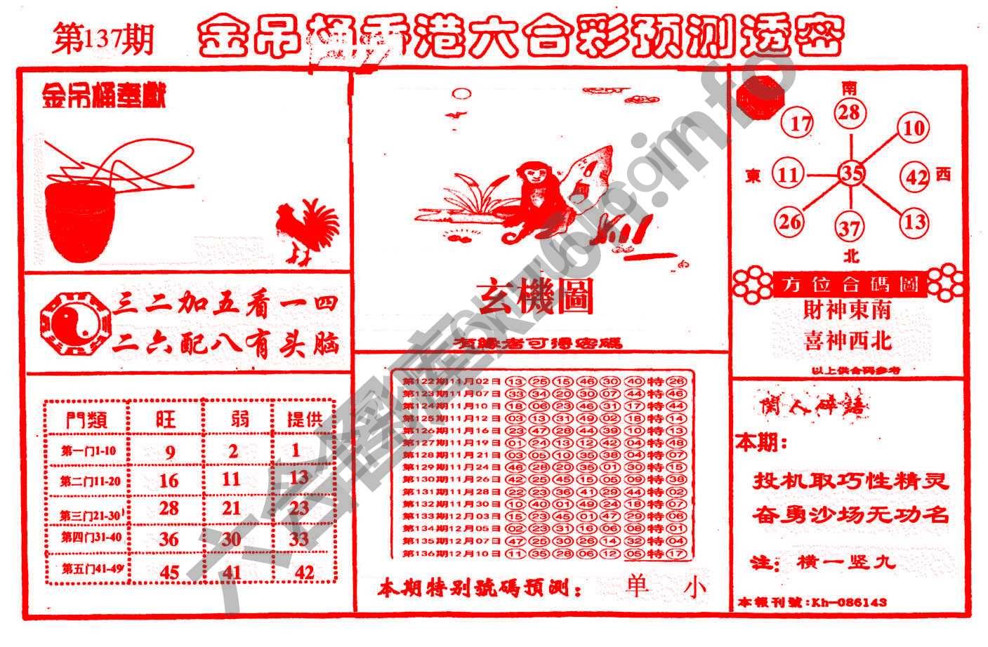 金吊桶