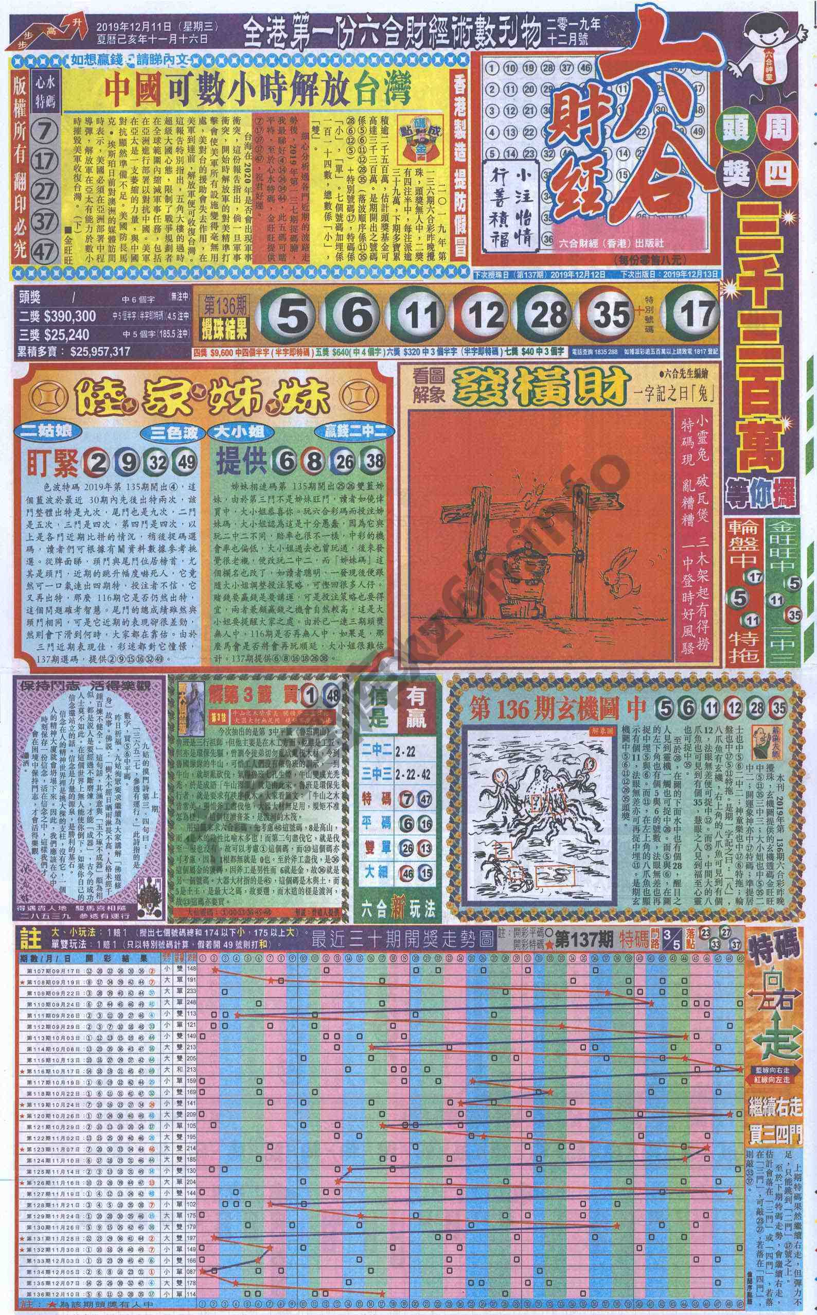 新六合财经