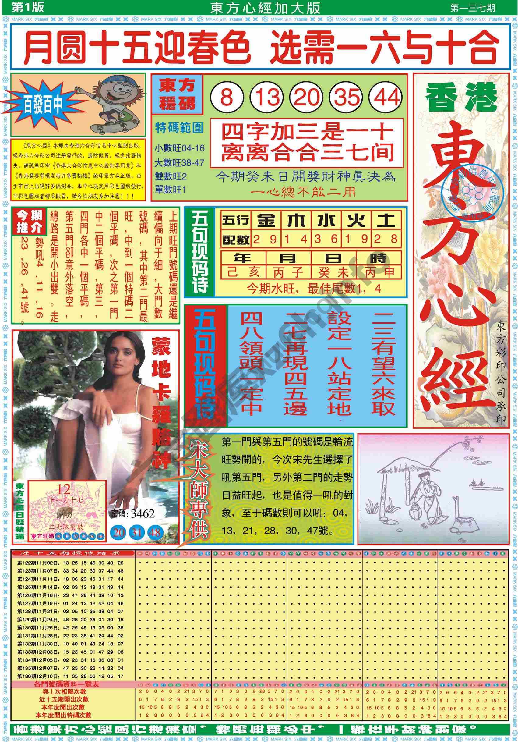东方心经加大版