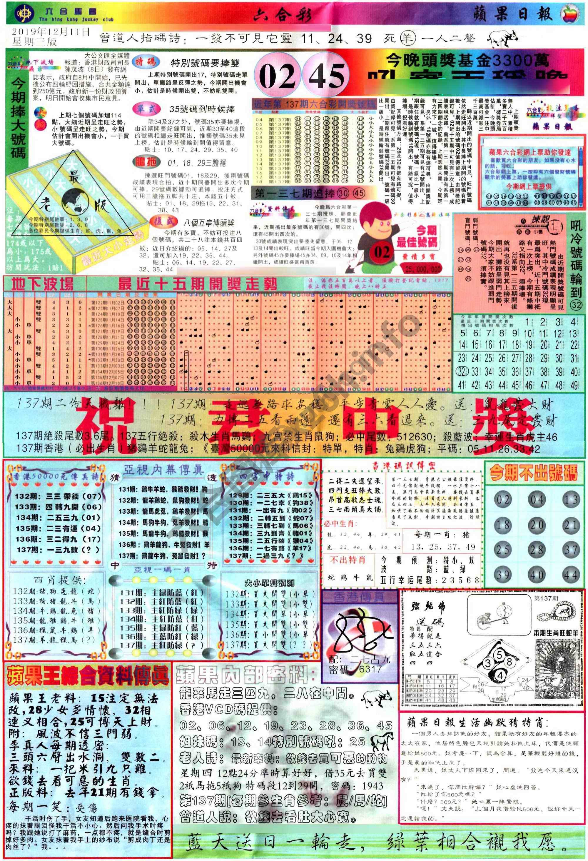 苹果日报