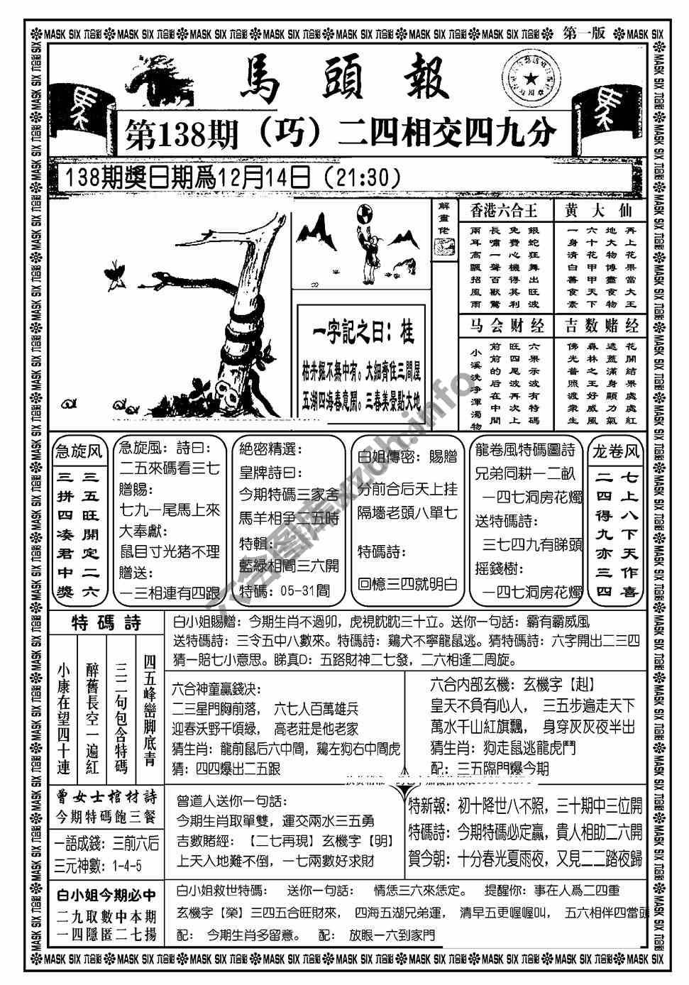 马头报