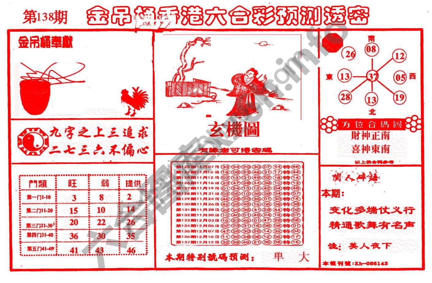 金吊桶