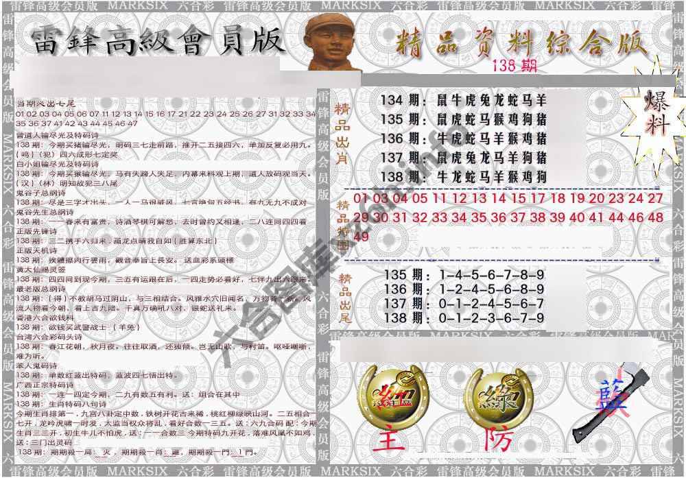 当天报