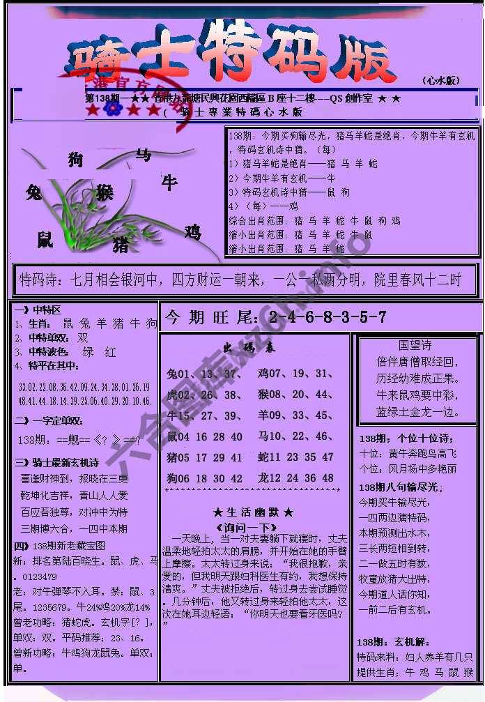 另类骑士特码版