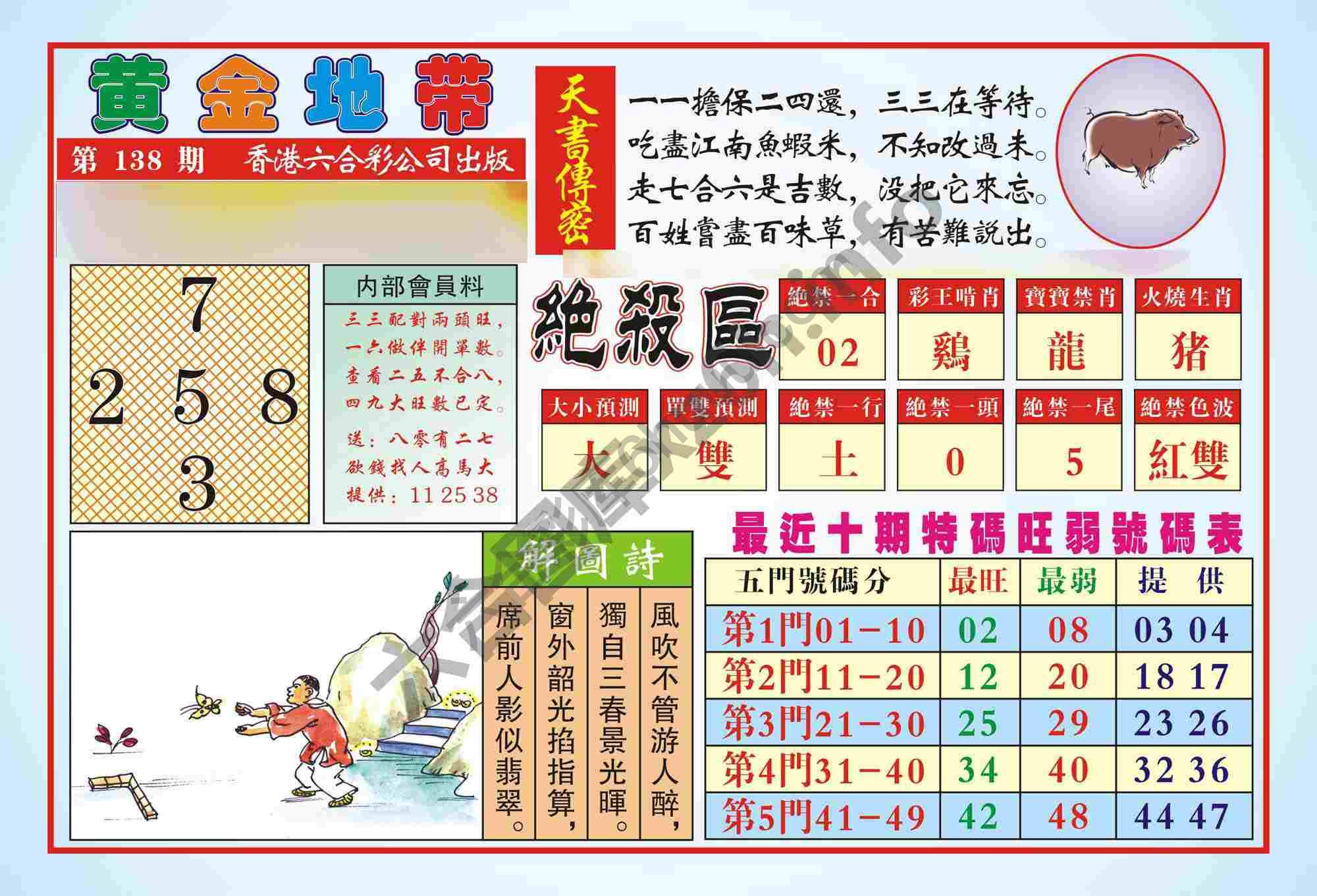 香港黄金地带