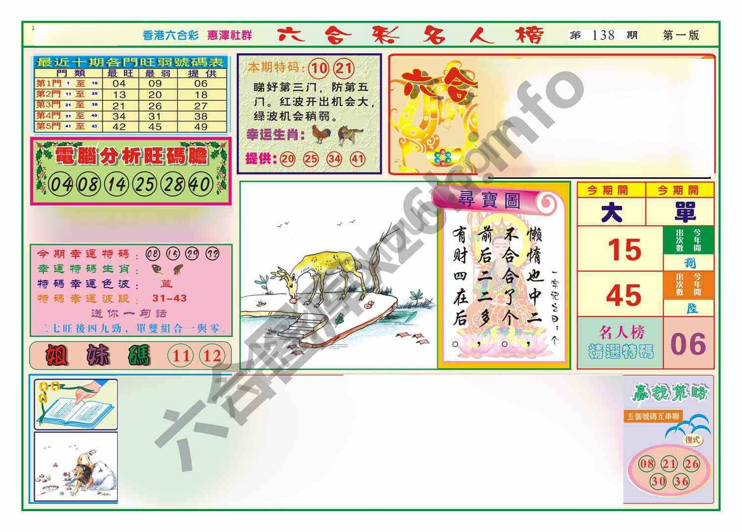 名人榜