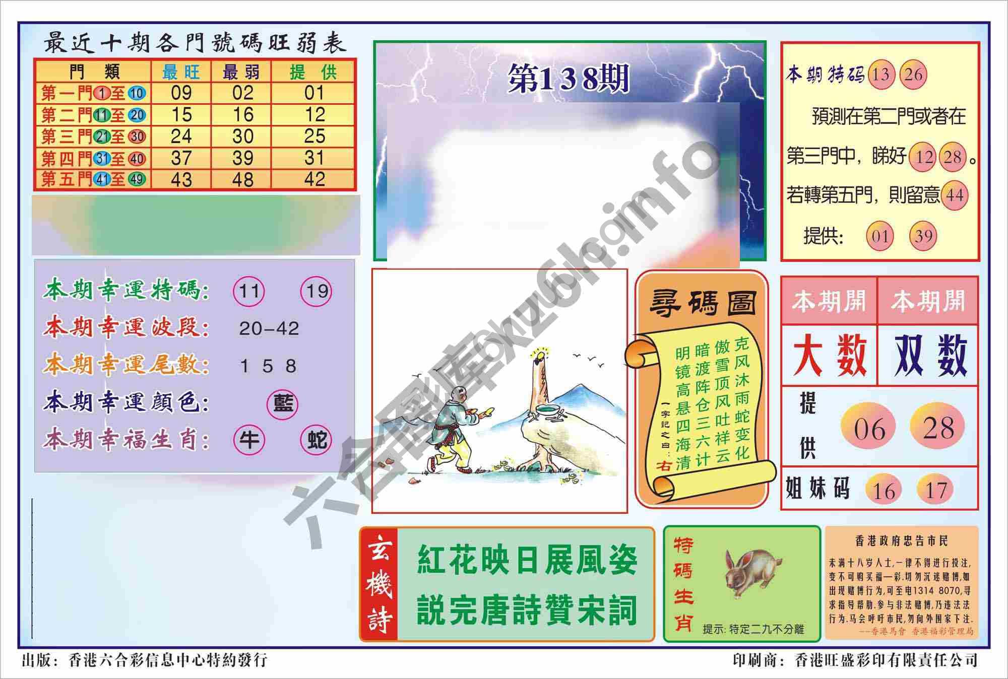香港逢赌必羸