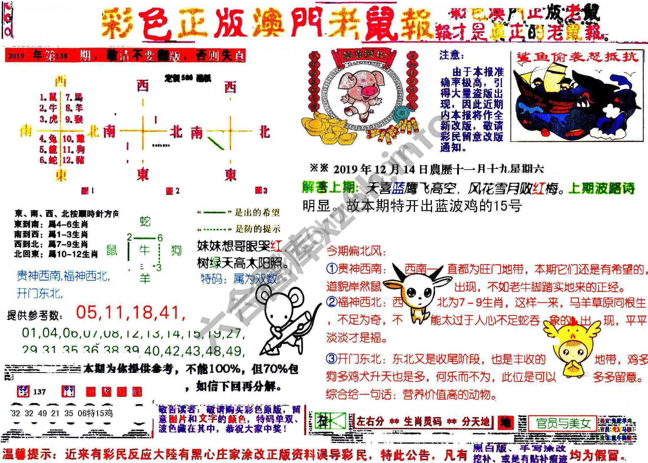 澳门老鼠报