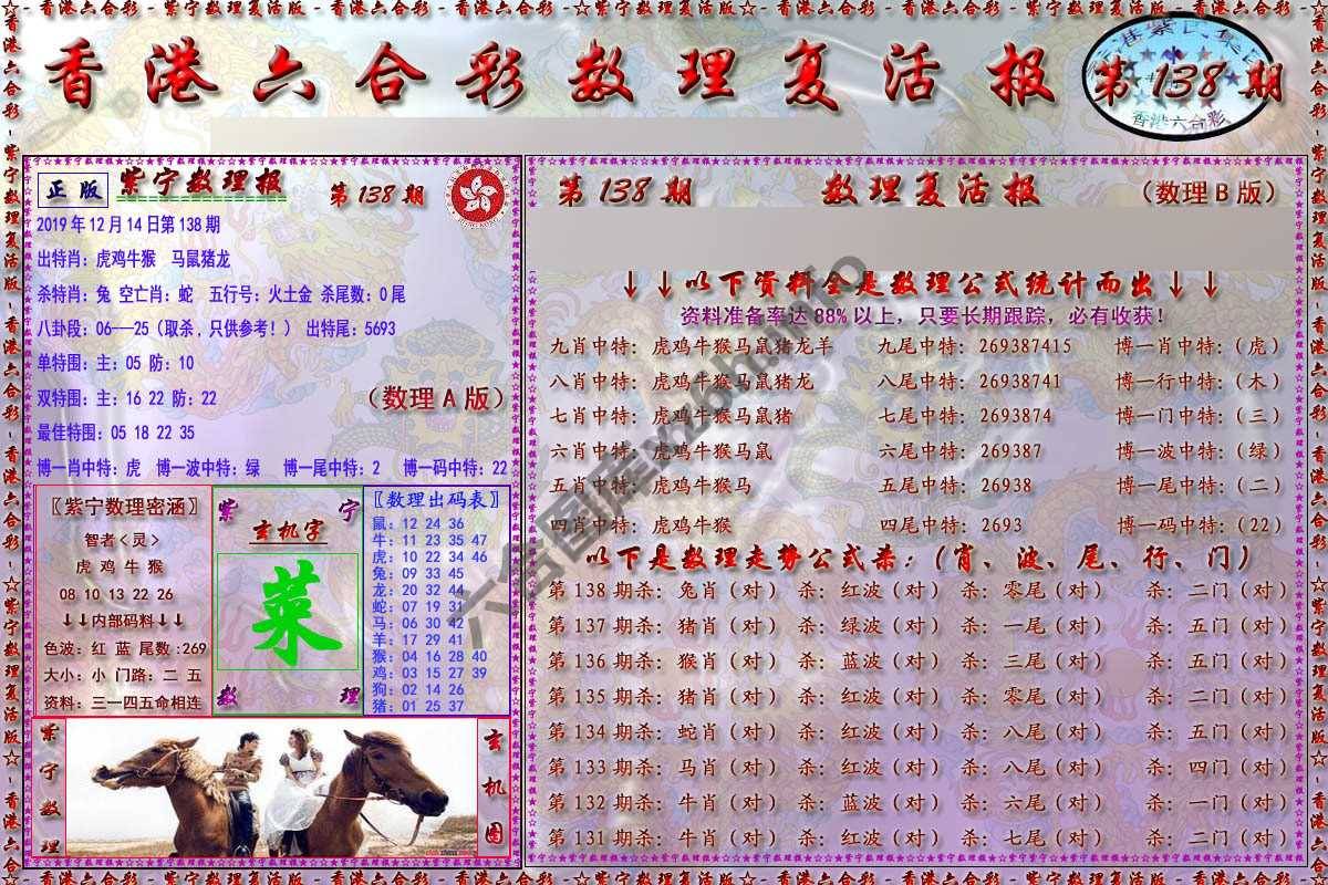 数理复活报