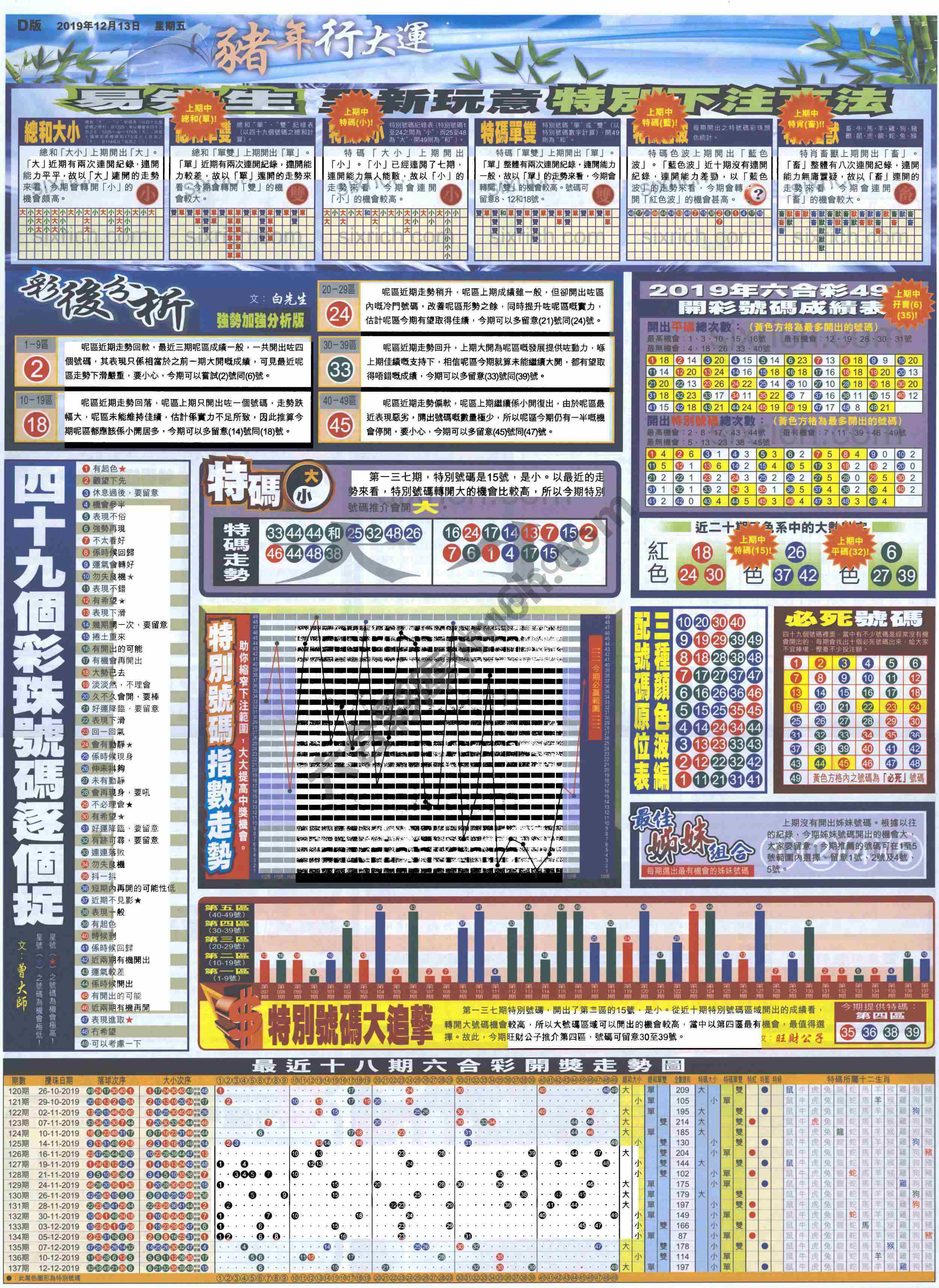 大版贴士皇