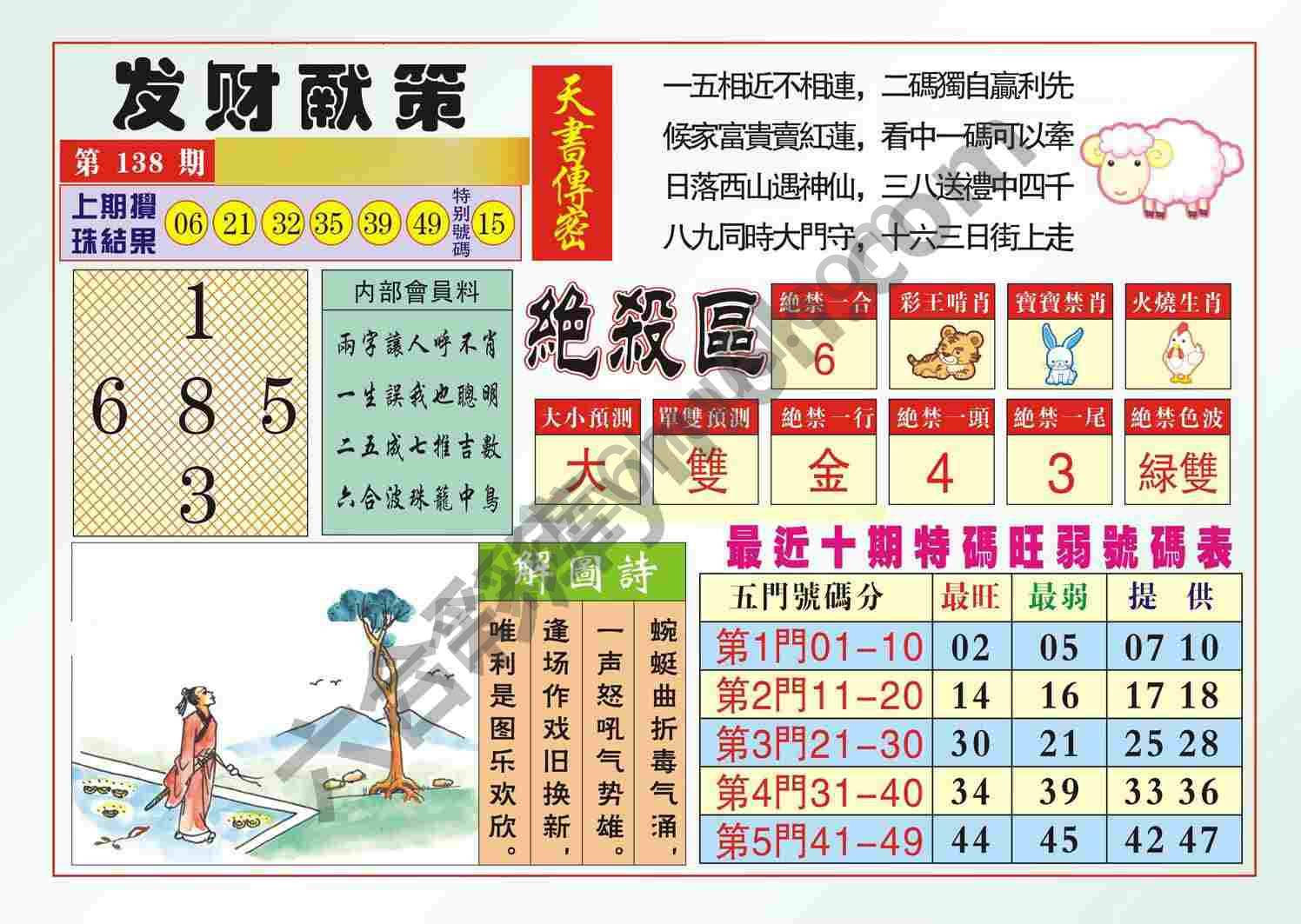 发财献策
