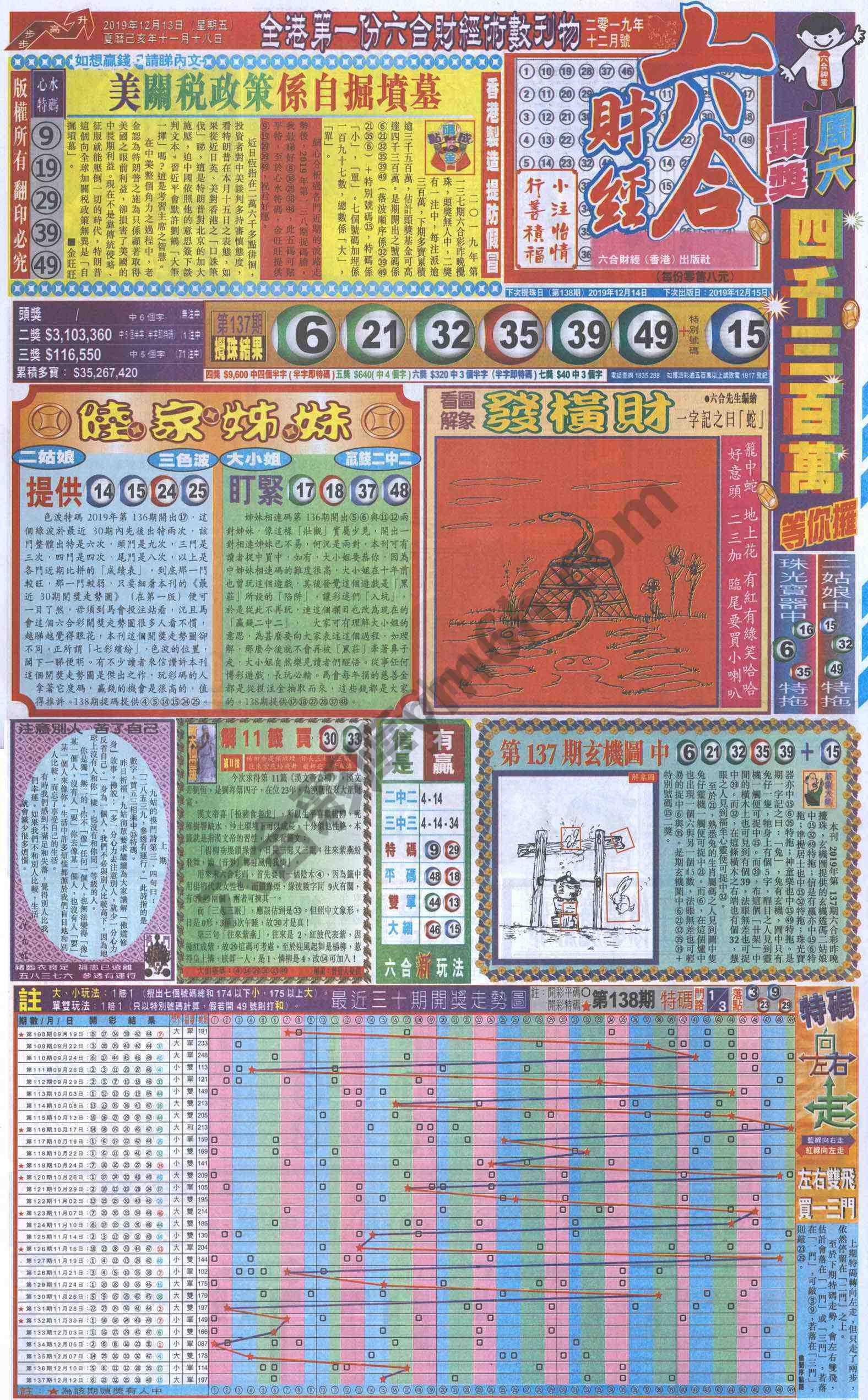 新六合财经