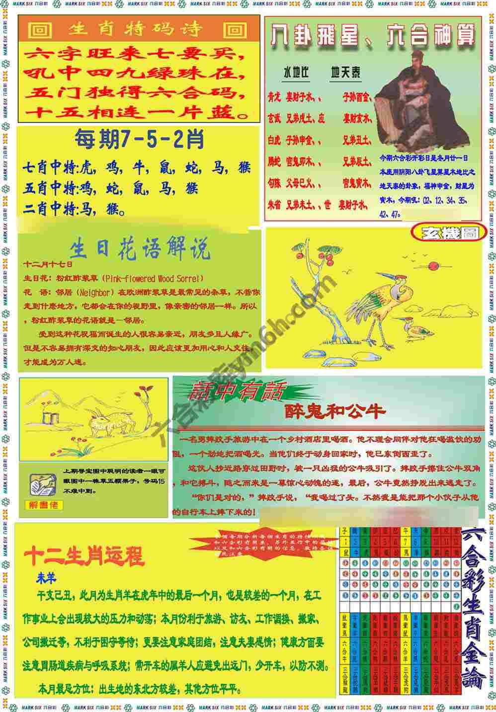 马经