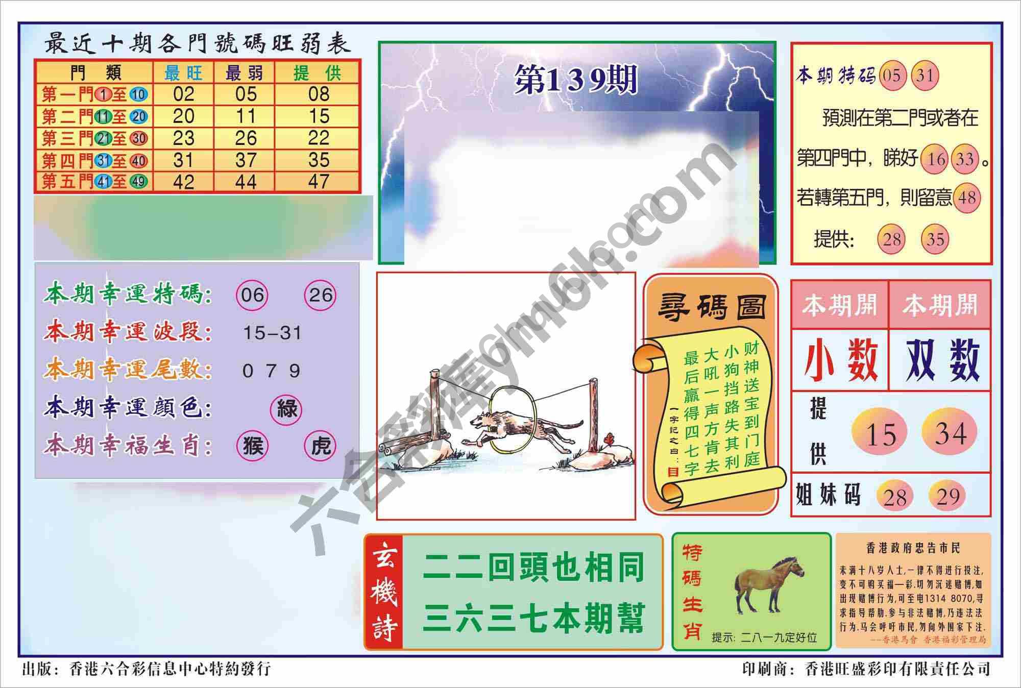 香港逢赌必羸