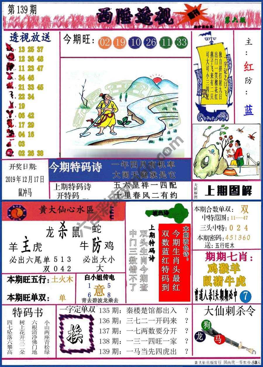 西陲透视（正版）