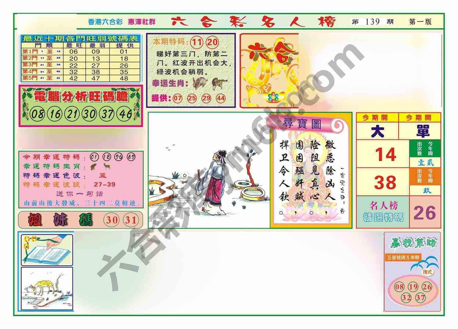 名人榜