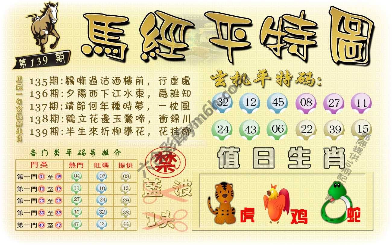 马经平特图