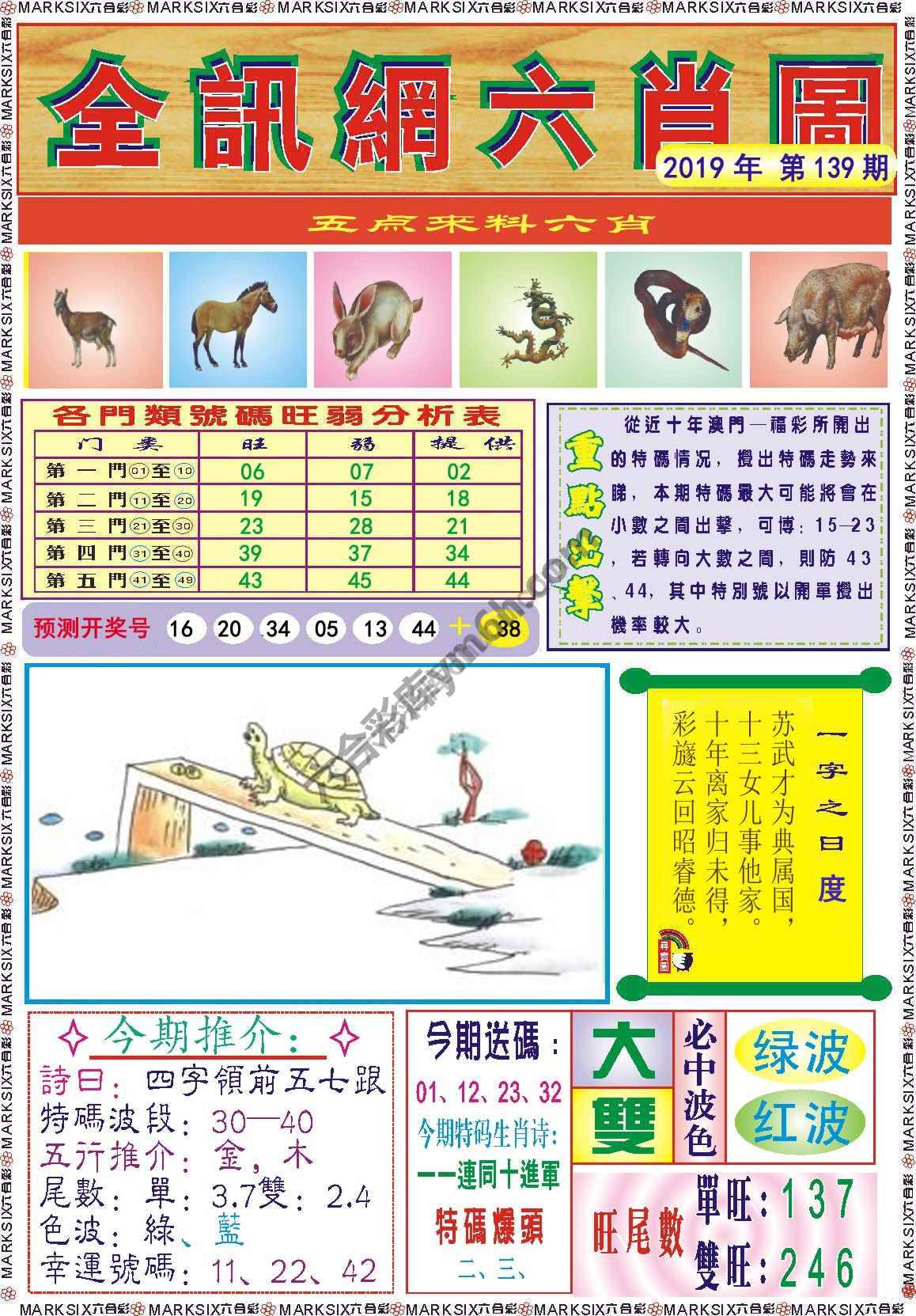 全讯网六肖图