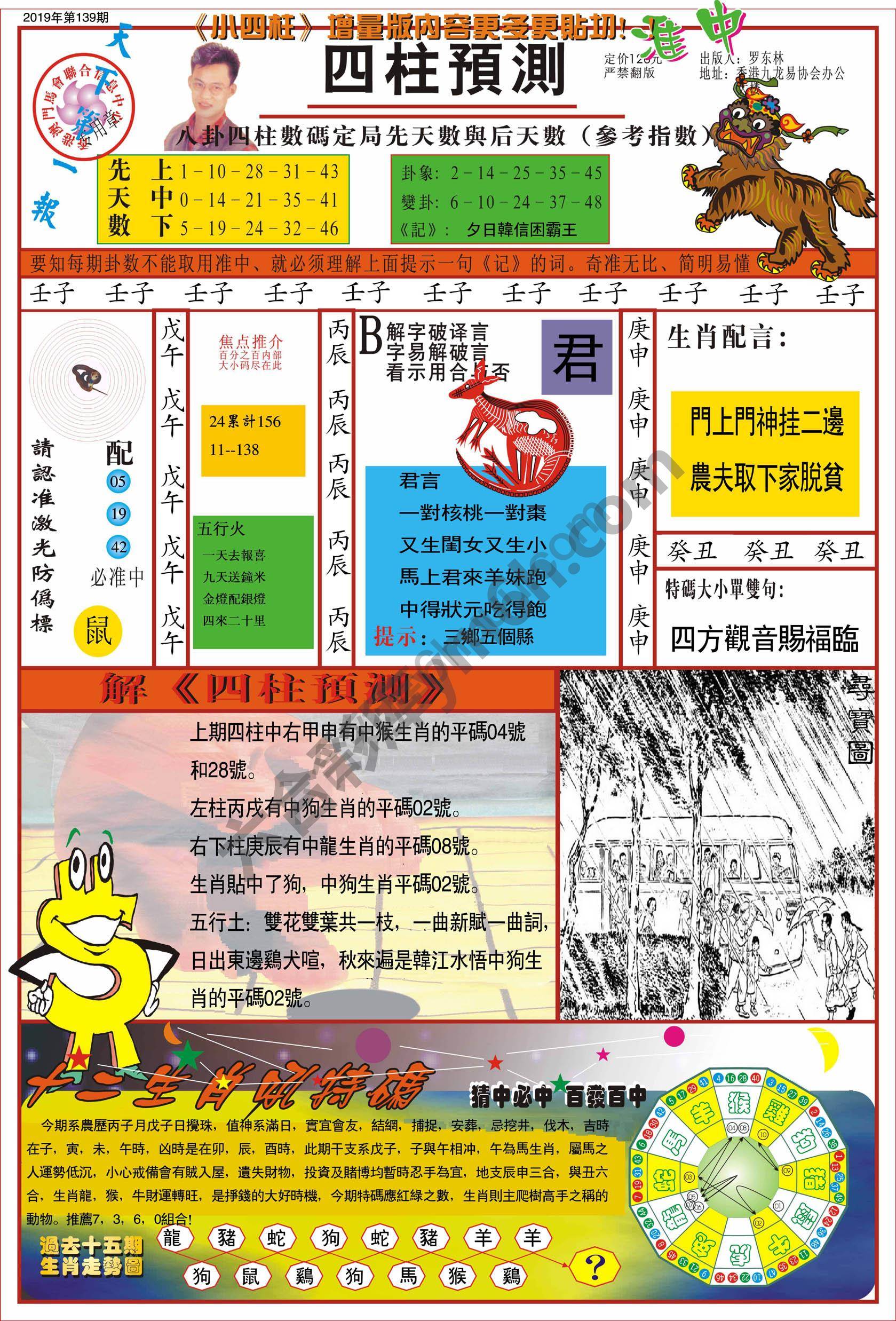 四柱预测