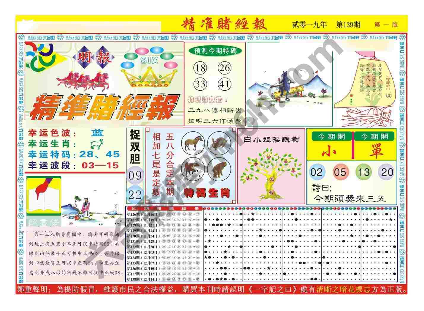 精准赌经报