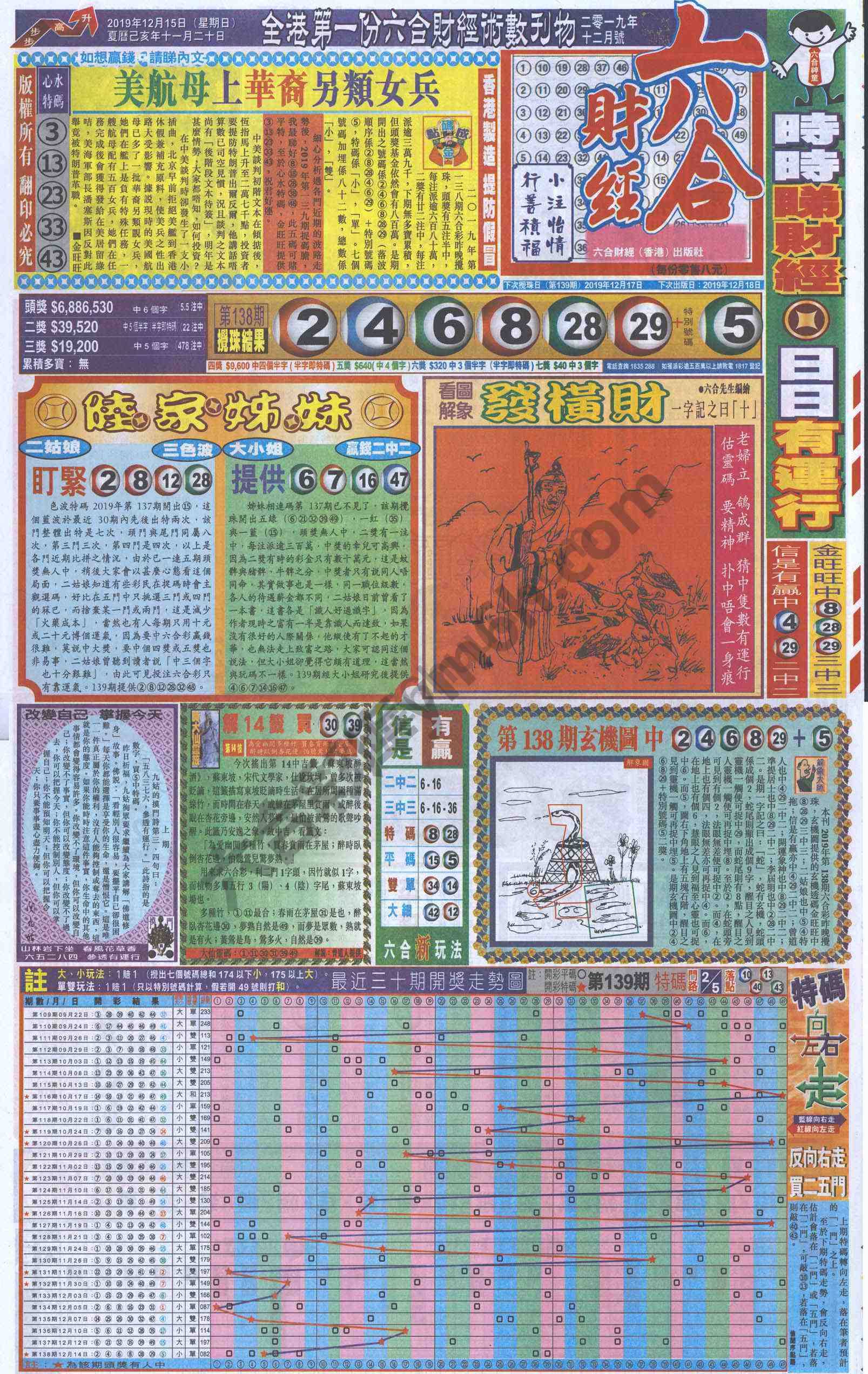 新六合财经