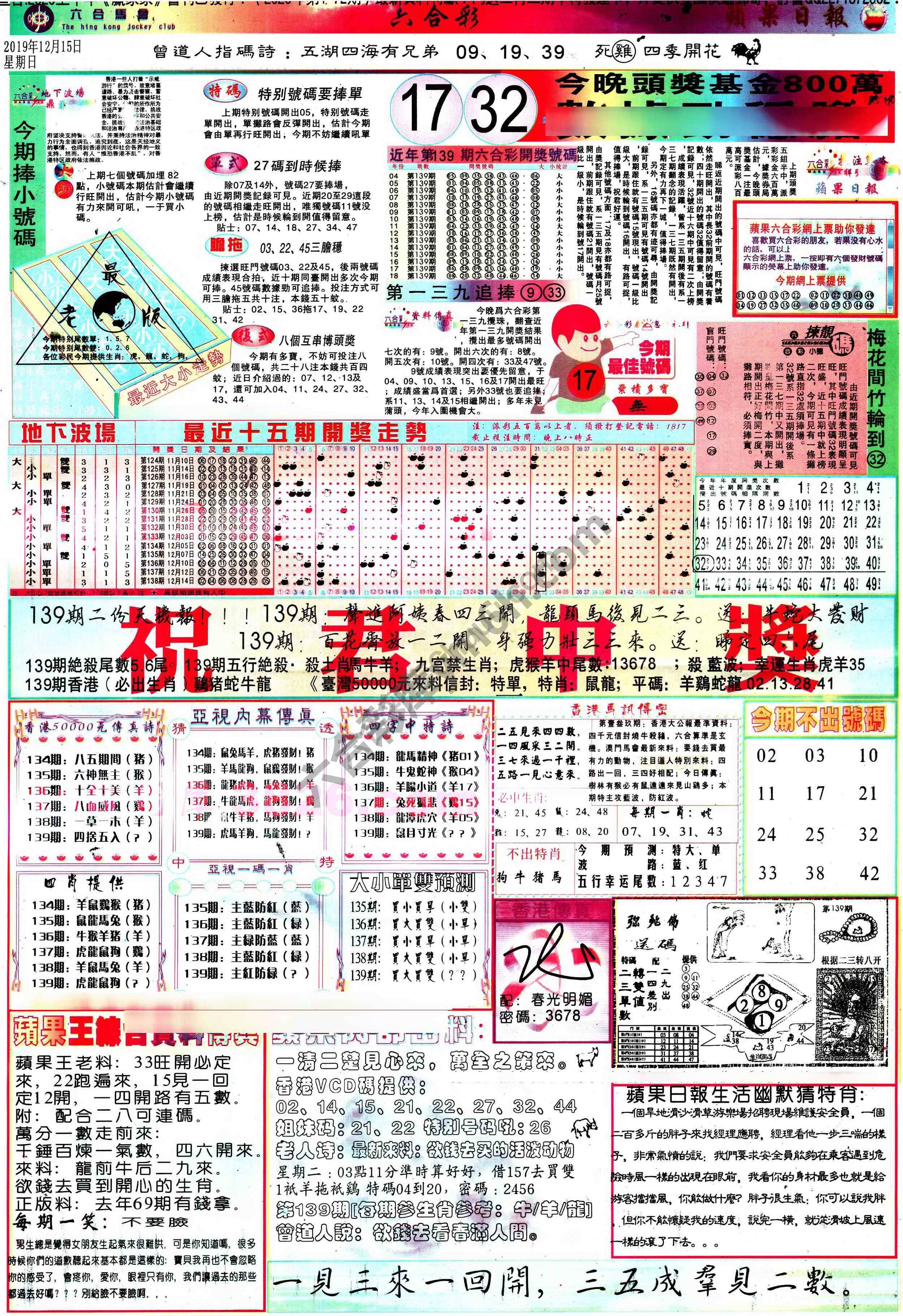 苹果日报