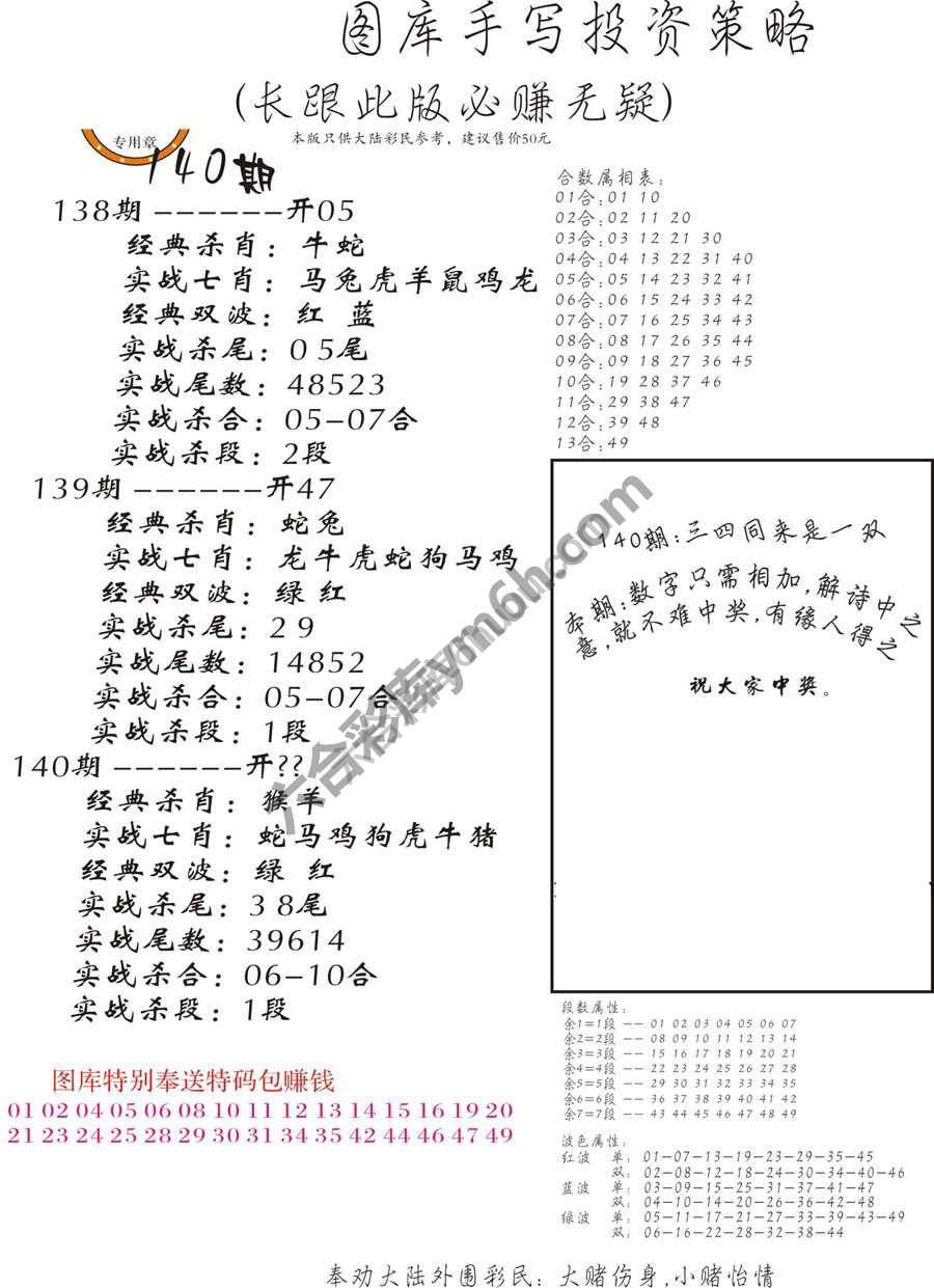 手写投资策略