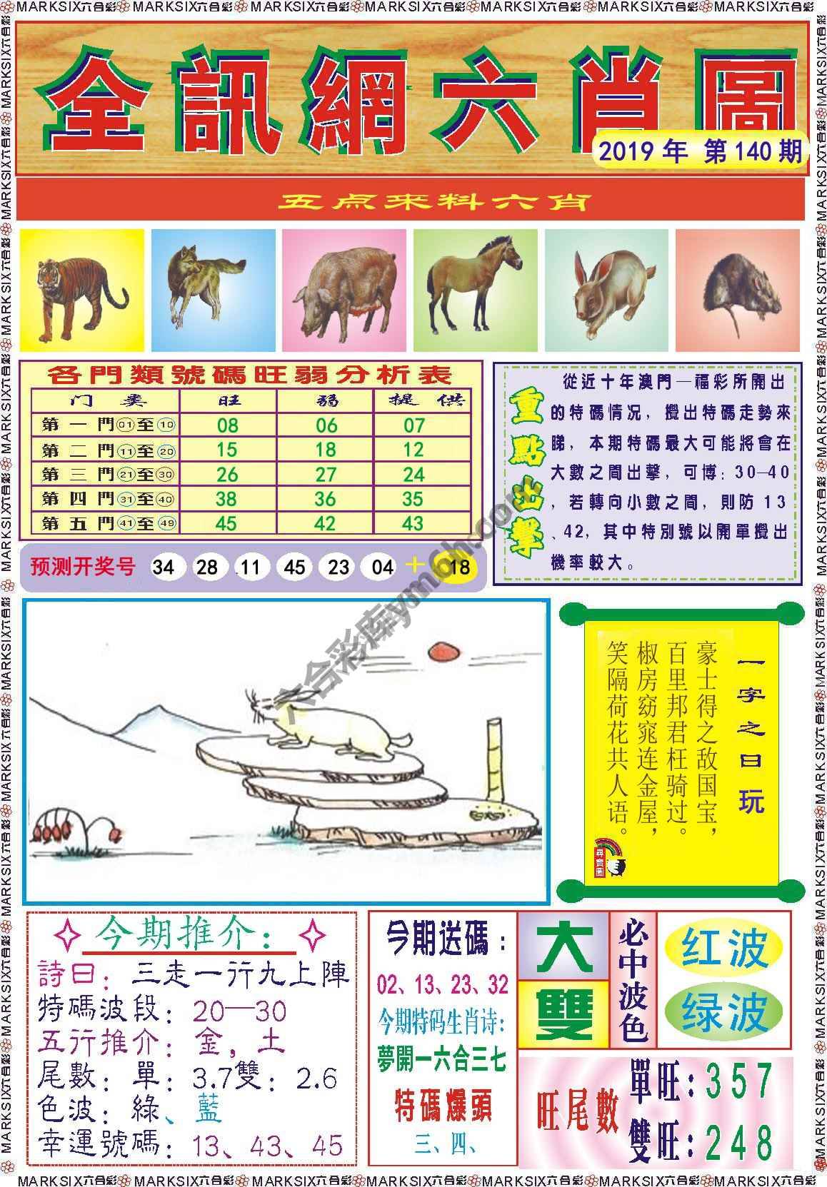 全讯网六肖图