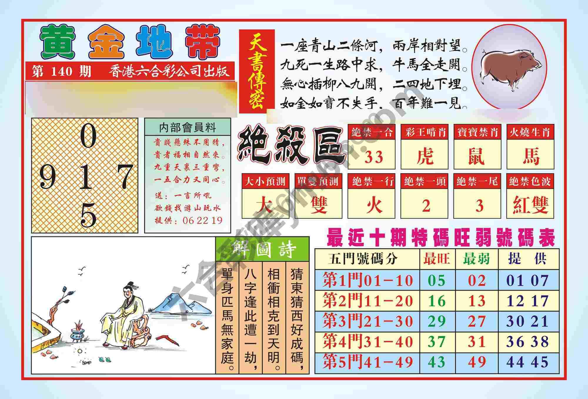 香港黄金地带