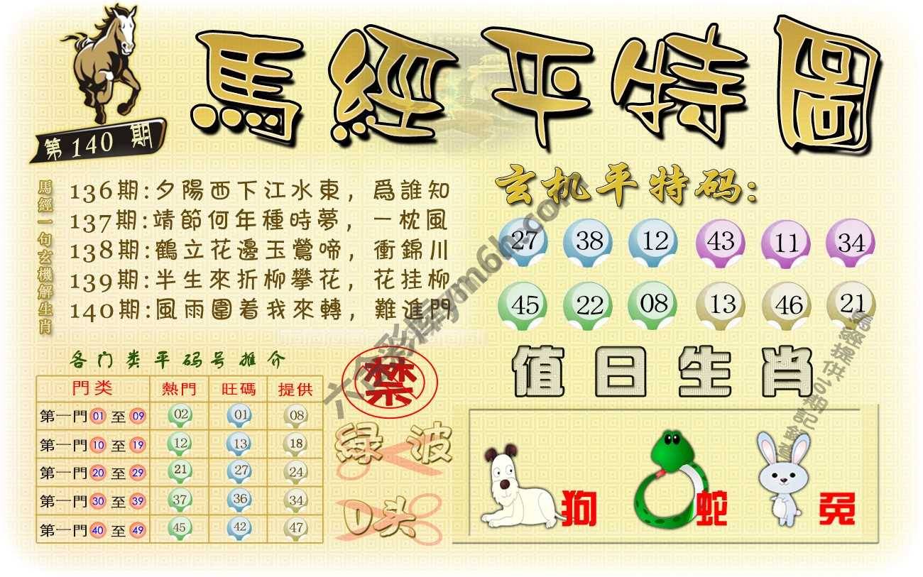 马经平特图