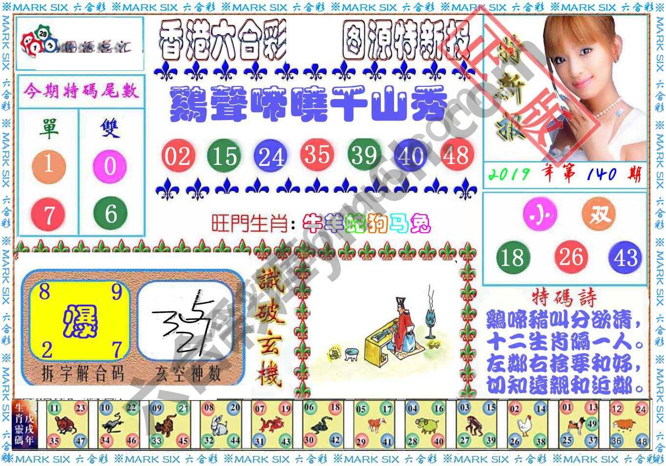 港版特新报